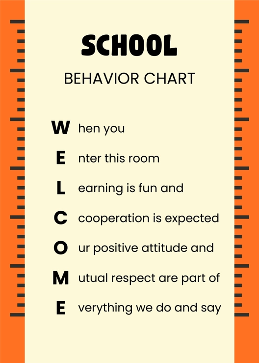 School Behavior Chart