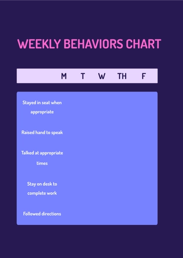 Weekly Behavior Chart