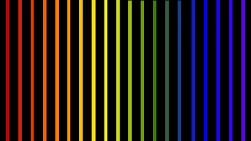 Free Multicolor Gradient Background Template to Edit Online