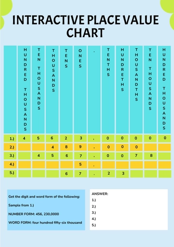 Interactive Place Value Chart