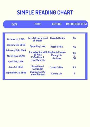 Simple Reading Chart