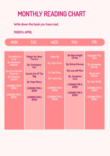 Free Monthly Reading Chart Template to Edit Online