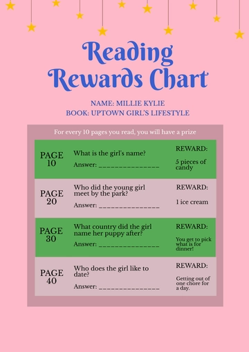 Free Reading Rewards Chart Template to Edit Online