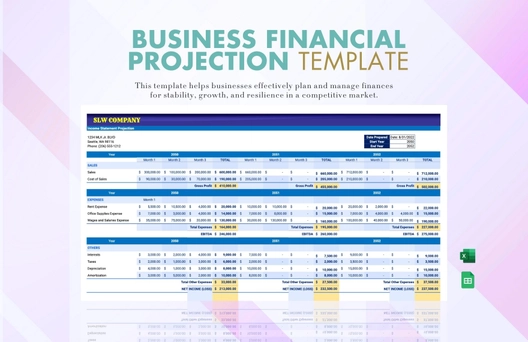 Business Financial Projection Template Business Financial Projection Template