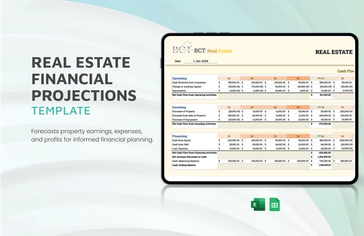 Real Estate Financial Projections Template Real Estate Financial Projections Template