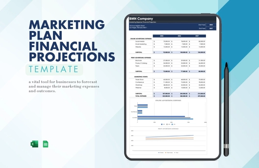 Marketing Plan Financial Projections Template
