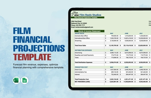 Film Financial Projections Template Film Financial Projections Template