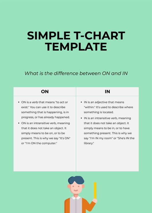 Simple T-Chart Template Simple T-Chart Template