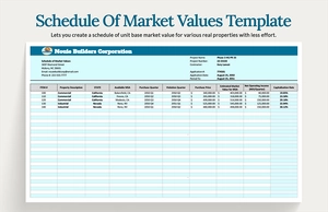 Schedule Of Market Values Template