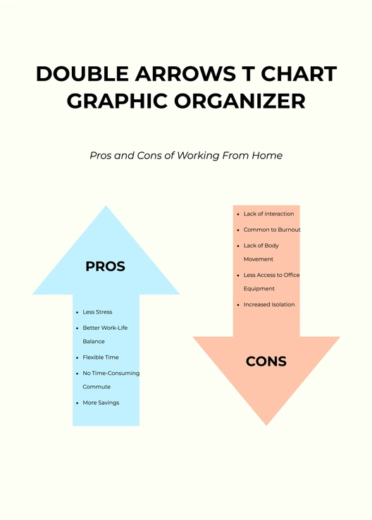 Double Arrows T Chart Graphic Organizer