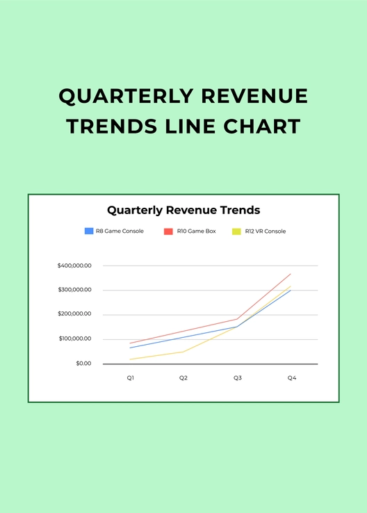 Quarterly Revenue Trends Line Chart