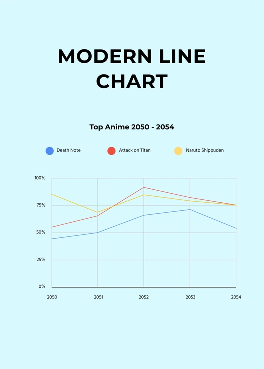 Modern Line Chart Template