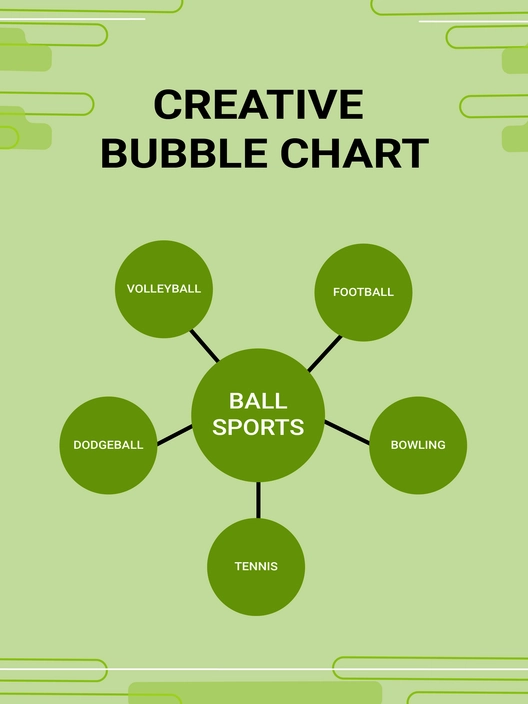 Creative Bubble Chart Creative Bubble Chart