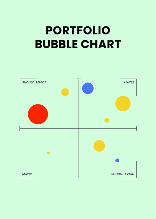 Portfolio Bubble Chart Template Portfolio Bubble Chart Template