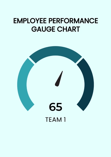 Free Employee Performance Gauge Chart Template to Edit Online