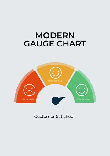 Free Modern Gauge Chart Template to Edit Online