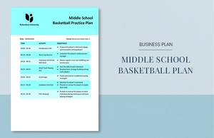 Middle School Basketball  Practice Plan