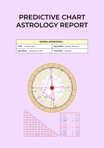 Free Predictive Chart Astrology Report Template to Edit Online