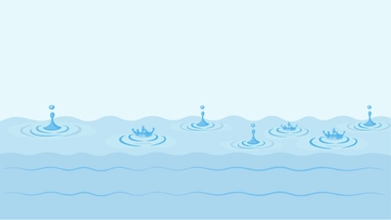 Free Water Drop Background Template to Edit Online