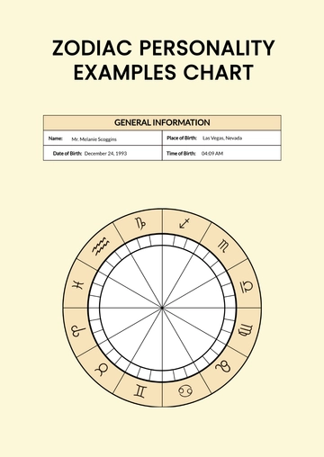 Free Zodiac Personality Examples Chart Template to Edit Online