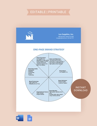 One-page Brand Strategy Template