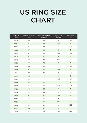 Free US Ring Size Chart Template to Edit Online