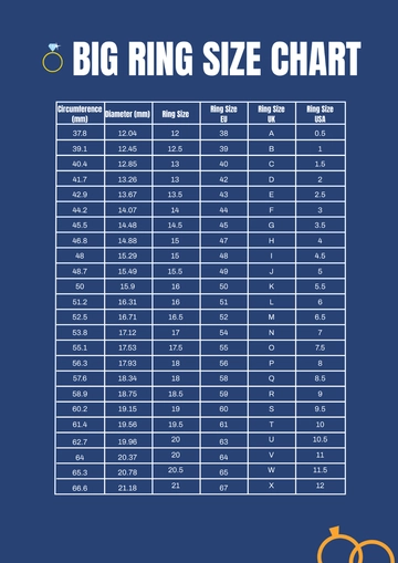 Free Big Ring Sizer Chart Template to Edit Online
