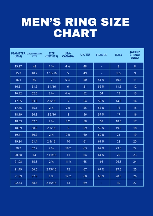 Mens Ring Size Chart Template