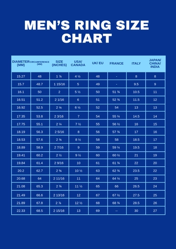 Free Mens Ring Size Chart Template to Edit Online