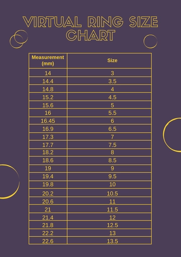 Free Virtual Ring Size Chart Template to Edit Online