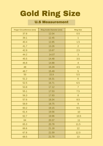 Free Gold ring size chart template to Edit Online