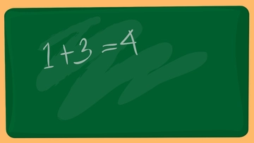 Free Green Chalkboard Background Template to Edit Online