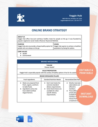 Online Brand Strategy Template