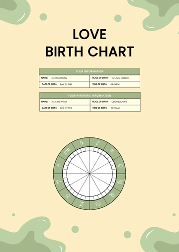 Free Love Birth Chart Template to Edit Online