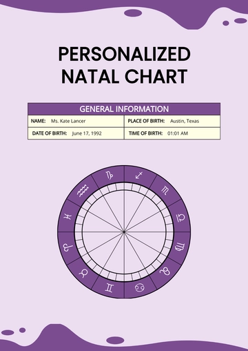 Free Personalized Natal Chart Template to Edit Online