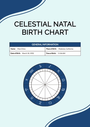 Free Celestial Natal Birth Chart Template to Edit Online