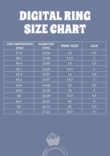 Free Digital Ring Size Chart Template to Edit Online