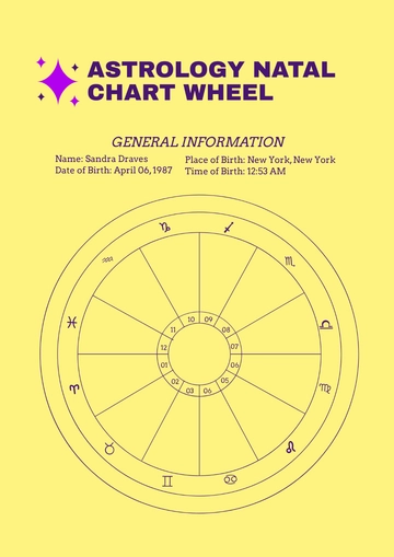 Free Astrology Natal Chart Wheel Template to Edit Online