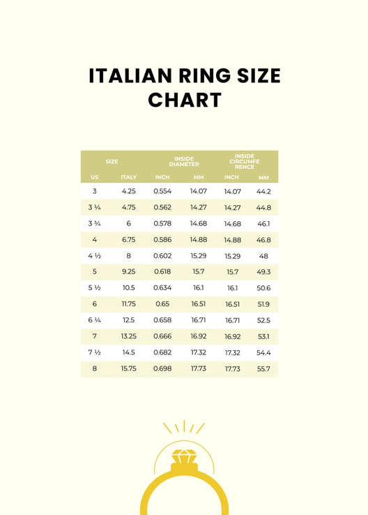 Italian Ring Size Chart Template