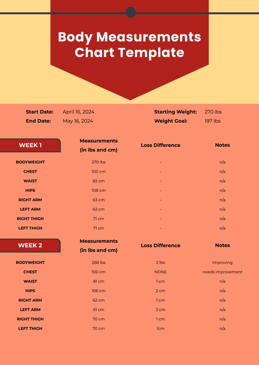 Body Measurements Chart Template