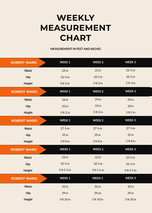 Weekly Measurements Chart Template Weekly Measurements Chart Template