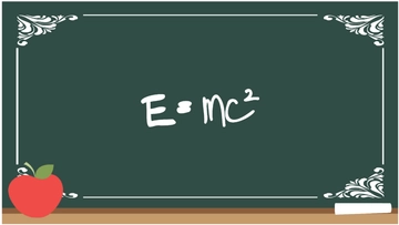 Free Vintage Chalkboard Background Template to Edit Online