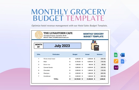 Monthly Grocery Budget Template Monthly Grocery Budget Template