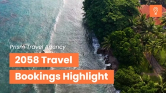 Travel Memories Video