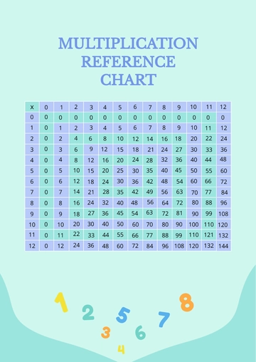 Free Multiplication Reference Chart  Template to Edit Online