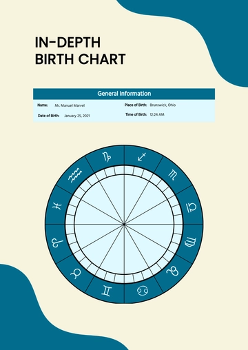 Free In-depth Birth Chart Template to Edit Online