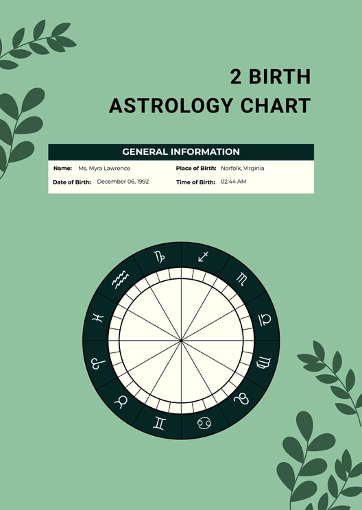2 Birth Chart Template