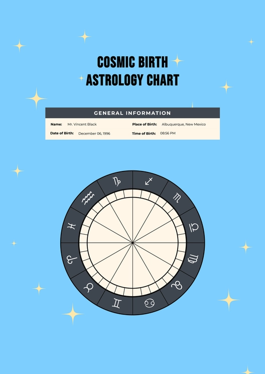 Cosmic Birth Chart Page Template