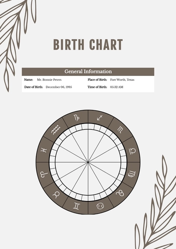 Free Blank Birth Chart Template to Edit Online
