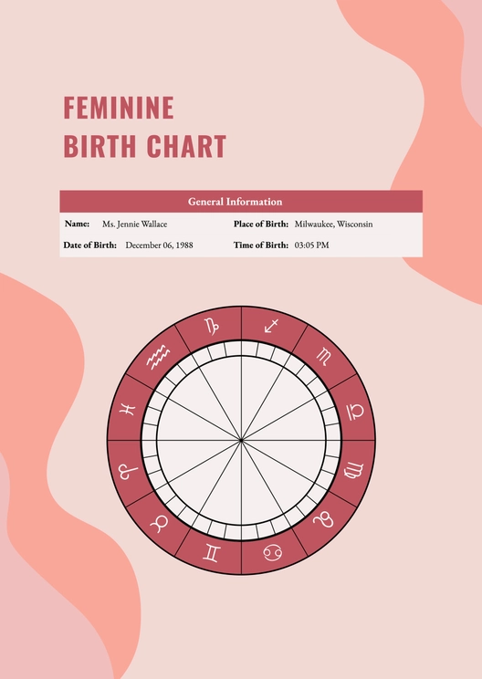 Feminine Birth Chart Template